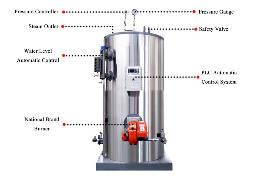 LSS 200kg